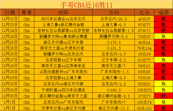 体育,产品,k1体育,k1体育平台,k1体育官方网站,k1体育登录入口,k1体育app下载