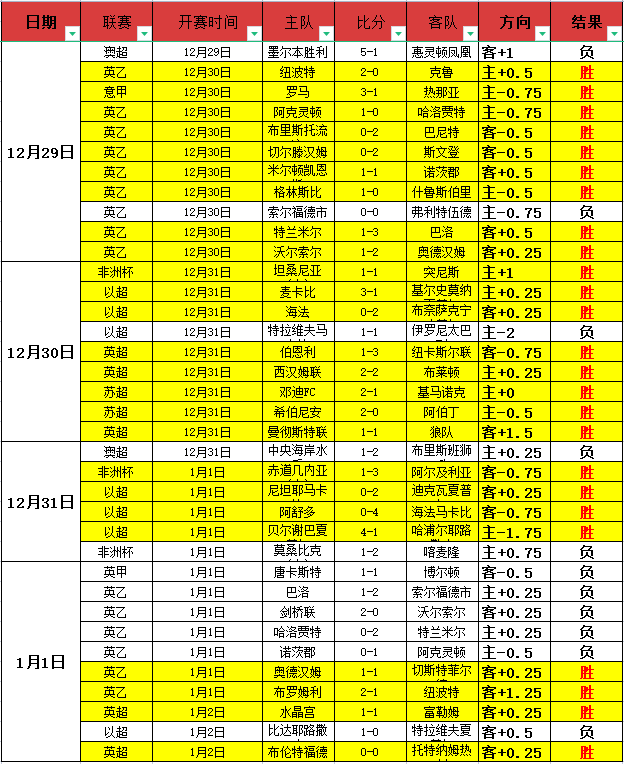 体育,产品,k1体育,k1体育平台,k1体育官方网站,k1体育登录入口,k1体育app下载
