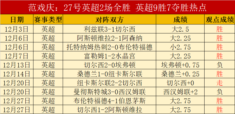 共享冰雪欢,共筑冬日盛,k1体育,k1体育平台,k1体育官方网站,k1体育登录入口,k1体育app下载