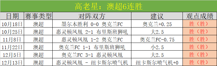 拜仁续约谈,判积极进行,萨内成多队,k1体育平台,k1体育官方网站,k1体育登录入口,k1体育app下载