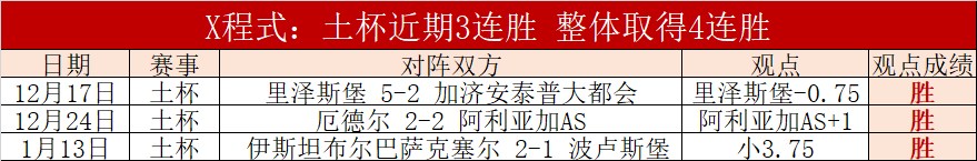 英超焦点,利物浦优势,显著,k1体育平台,k1体育官方网站,k1体育登录入口,k1体育app下载
