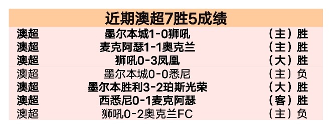 內馬爾抵達,沙特,利雅得新月,k1体育平台,k1体育官方网站,k1体育登录入口,k1体育app下载
