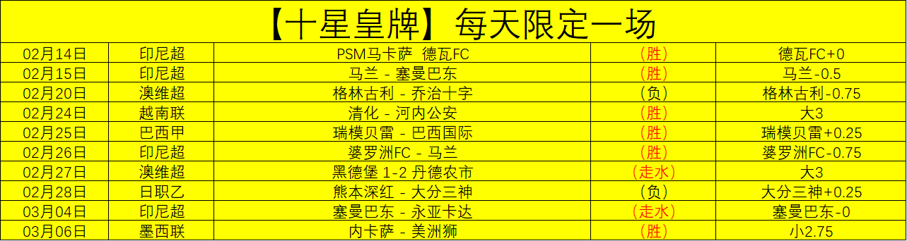 维拉连战豪,门英超再燃,烽火,k1体育平台,k1体育官方网站,k1体育登录入口,k1体育app下载