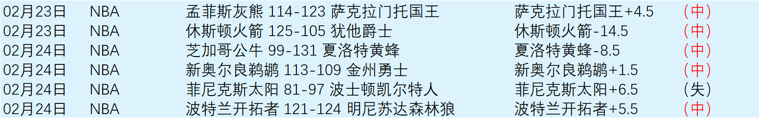 湖人今夏或,签里夫斯,亿顶薪,k1体育平台,k1体育官方网站,k1体育登录入口,k1体育app下载