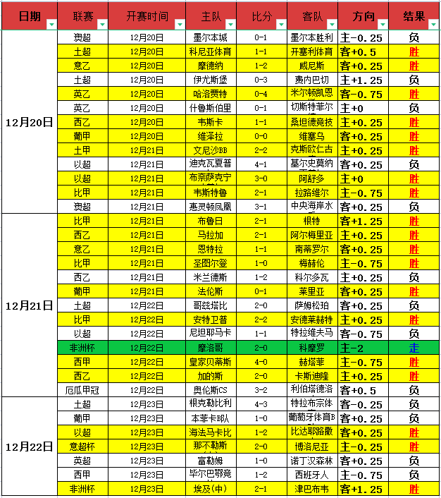 逆境英雄德,布劳内,卢卡库退役,k1体育平台,k1体育官方网站,k1体育登录入口,k1体育app下载