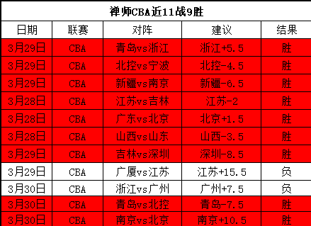 土超赛果连,续全胜专家,详解大乐透,k1体育平台,k1体育官方网站,k1体育登录入口,k1体育app下载