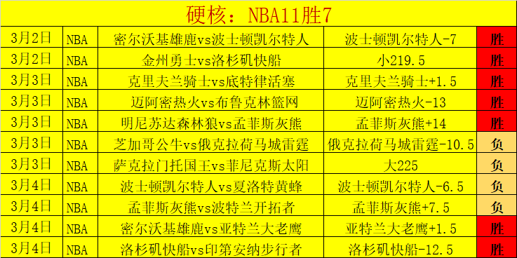 切尔西女足,欧冠翻盘曼,总比分,k1体育平台,k1体育官方网站,k1体育登录入口,k1体育app下载
