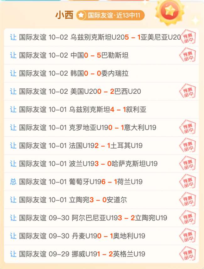 2026最新揭露：北京通报六大违反中央八项规定案例汇总