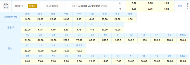 联想电竞本12首发，英雄联盟战队备战利器