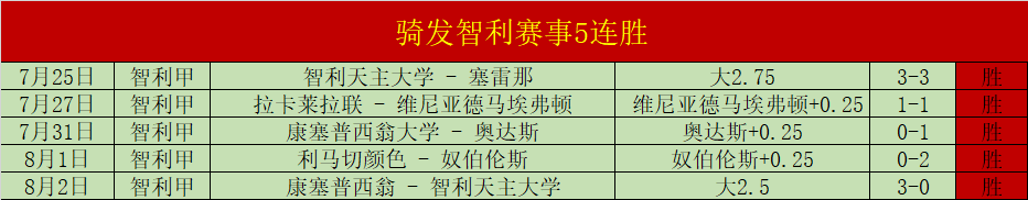 2026年最新K1体育直播：开门单数据模型深度解析