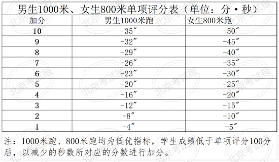 腾讯电竞新平台上线，电竞产业新突破