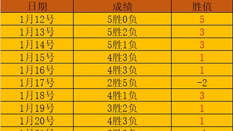 林穎璋：长跑磨砺，毅力铸就，岁月沉淀终响惊天雷