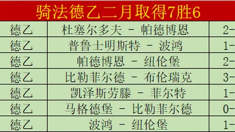 激情碰撞！CBA巅峰对决，上海战广东一役，狂飙27分燃爆赛场！