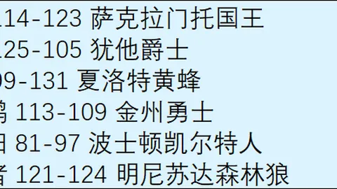 湖人今夏或签里夫斯5年24亿顶薪，专家解读选秀新篇章