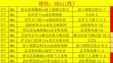 切尔西女足欧冠翻盘曼城，总比分3-2晋级半决赛