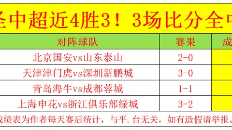 1体育 142014