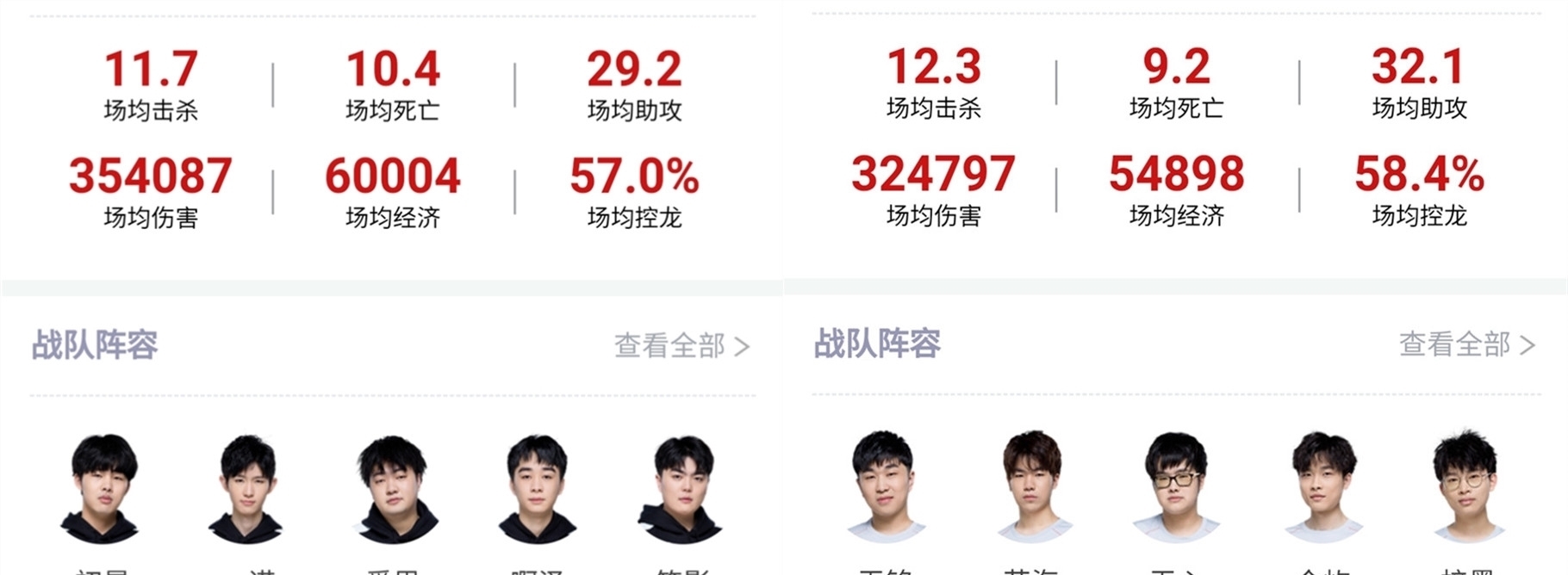 综合素质