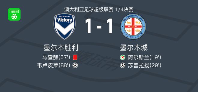 综合检验